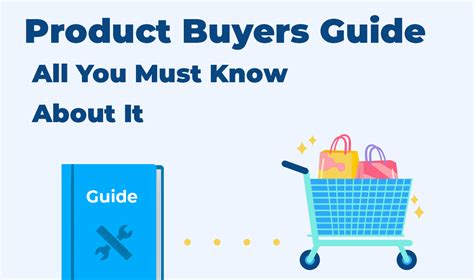 Coverage Buying Guide .
